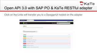 Click on the Links will transfer you to a SwaggerUI hosted on the adapter
Open API 3.0 with SAP PO & KaTe RESTful adapter
 