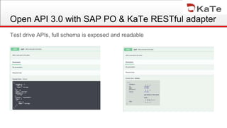 Test drive APIs, full schema is exposed and readable
Open API 3.0 with SAP PO & KaTe RESTful adapter
 