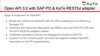 Open API 3.0 with SAP PO & KaTe RESTful adapter
Steps to implement an OpenAPI:
● Model your service as OpenAPI with any API modeling tool out there (e.g.
Swagger UI)
● Generate and Import the Description (as WSDL) into your SAP PO ESR with
the KaTe RESTful adapter’s toolset
● Implement operations and test via SwaggerUI console in SAP PO
● Expose it to the “outside world” via either the original modeled OpenAPI
description or the PO representation.
 