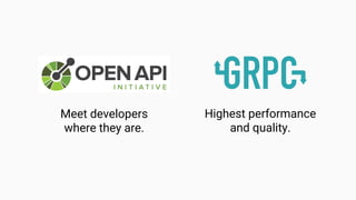 Meet developers
where they are.
Highest performance
and quality.
 