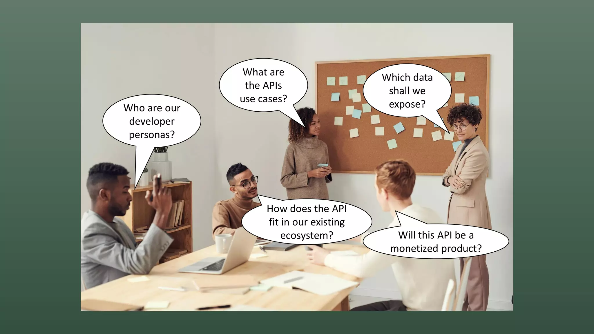 What are
the APIs
use cases?
Which data
shall we
expose?
Who are our
developer
personas?
Will this API be a
monetized product?
How does the API
fit in our existing
ecosystem?
 