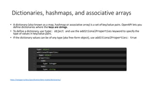 Api Docs With Openapi 3 0