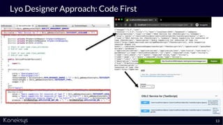 OpenAPI Extensions for OSLC | PPTX