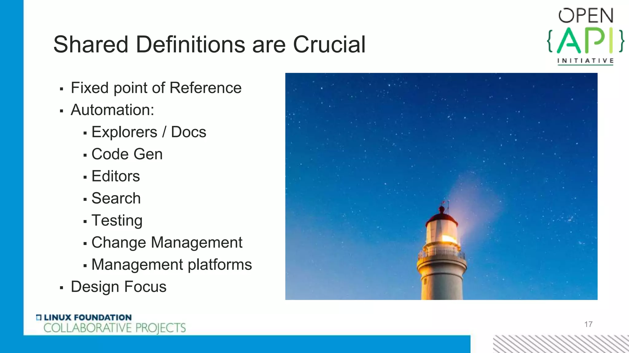 Shared Definitions are Crucial
▪ Fixed point of Reference
▪ Automation:
▪ Explorers / Docs
▪ Code Gen
▪ Editors
▪ Search
▪ Testing
▪ Change Management
▪ Management platforms
▪ Design Focus
17
 