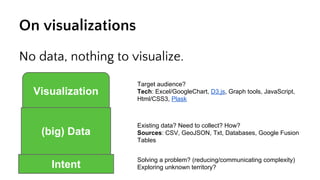 Open APIs - concepts. applications. visualizations. | PDF | Social ...