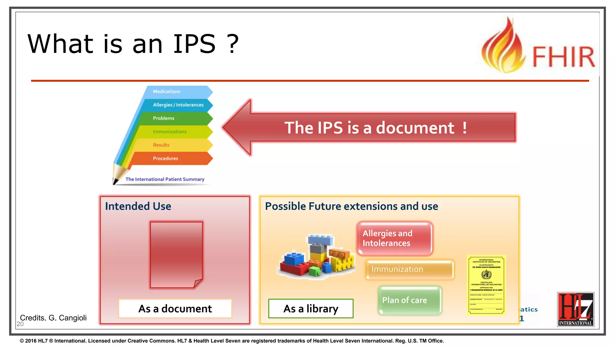 © 2016 HL7 ® International. Licensed under Creative Commons. HL7 & Health Level Seven are registered trademarks of Health Level Seven International. Reg. U.S. TM Office.
What is an IPS ?
20
Possible Future extensions and useIntended Use
As a libraryAs a document
The IPS is a document !
Immunization
Allergies and
Intolerances
Plan of care
Credits. G. Cangioli
 