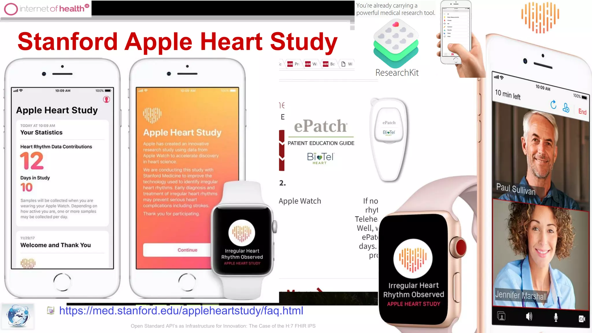 7
Stanford Apple Heart Study
https://med.stanford.edu/appleheartstudy/faq.html
Open Standard API’s as Infrastructure for Innovation: The Case of the H:7 FHIR IPS
 
