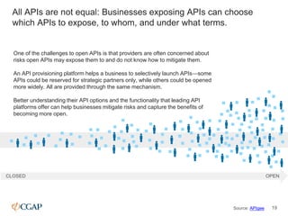 All APIs are not equal: Businesses exposing APIs can choose
which APIs to expose, to whom, and under what terms.
19Source:...