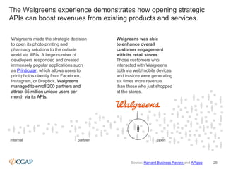 The Walgreens experience demonstrates how opening strategic
APIs can boost revenues from existing products and services.
2...