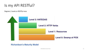 @siddiqimuhammad
Is my API RESTful?
Degrees / Levels or RESTful-ness
12
 