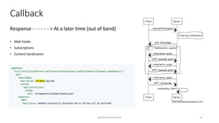 Callback
• Web hooks
• Subscriptions
• Content Syndication
Response - - - - - - > At a later time (out of band)
@siddiqimuhammad 16
 