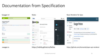 Documentation from Specification
@siddiqimuhammad
https://github.com/temando/open-api-renderer
React Renderer for SpecSwagger UI
swagger.io
Redoc
https://rebilly.github.io/ReDoc
20
 