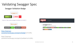 Validating Swagger Spec
@siddiqimuhammad
Swagger Validation Badge
<img src="http://online.swagger.io/validator?url={URL}">
https://openapi-
converter.herokuapp.com/api/v1/badge?url={URL}
https://openapi-
converter.herokuapp.com/api/v1/validate?url={URL}
swagger.io
Mermade
26
 