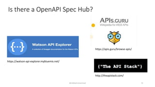 Is there a OpenAPI Spec Hub?
@siddiqimuhammad
http://theapistack.com/
https://apis.guru/browse-apis/
https://watson-api-explorer.mybluemix.net/
31
 
