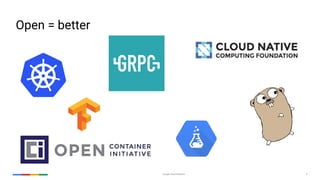 Google Open Api OpenAPI Spec at Google (Open API Initiative Meetup on 2016-09-15) | PDF