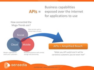 Business capabilities
                               APIs =                     exposed over the internet
                                                          for applications to use
          How connected the
           Mega-Trends are?
                              Data services with a
                              critical mass of users

                   Social


           Cloud       Mobile
                                                                 APIs = Amplified Reach
Modern approach to      Pervasive presence with limited          "Make you API useful and it will be
reach your customers    storage and processing                 carried to customers you've never met"




                                       confidential | www.sensedia.com | 2
 