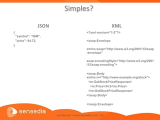 Simples?

                  JSON                                           XML
{                                               <?xml version="1.0"?>
    "symbol": ”IBM",
    "price": 94.72,                             <soap:Envelope
}
                                                xmlns:soap="http://www.w3.org/2001/12/soap
                                                -envelope"

                                                soap:encodingStyle="http://www.w3.org/2001
                                                /12/soap-encoding">

                                                <soap:Body
                                                xmlns:m="http://www.example.org/stock">
                                                 <m:GetStockPriceResponse>
                                                  <m:Price>34.5</m:Price>
                                                 </m:GetStockPriceResponse>
                                                </soap:Body>

                                                </soap:Envelope>


                         confidential | www.sensedia.com | 28
 