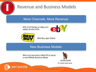Revenue and Business Models

  More Channels, More Revenue:

  60% of all listings on eBay.com
  added via their APIs



                   Best Buy apps Galery



          New Business Models:

  Wine.com launched a Web API to boost
  a new Affiliate Business Model

                                              #1 online wine store


                confidential | www.sensedia.com | 4
 