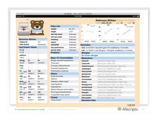 A Connected Community of Health   | Copyright © 2011 Allscripts Healthcare Solutions, Inc.   8
 