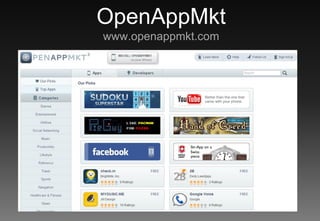 Openappmkt Facebook: Tất Cả Những Gì Bạn Cần Biết