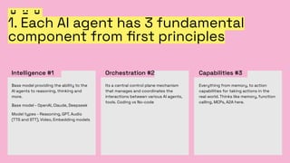 AI workshop Each AI agent has 3 fundamental component from first ...