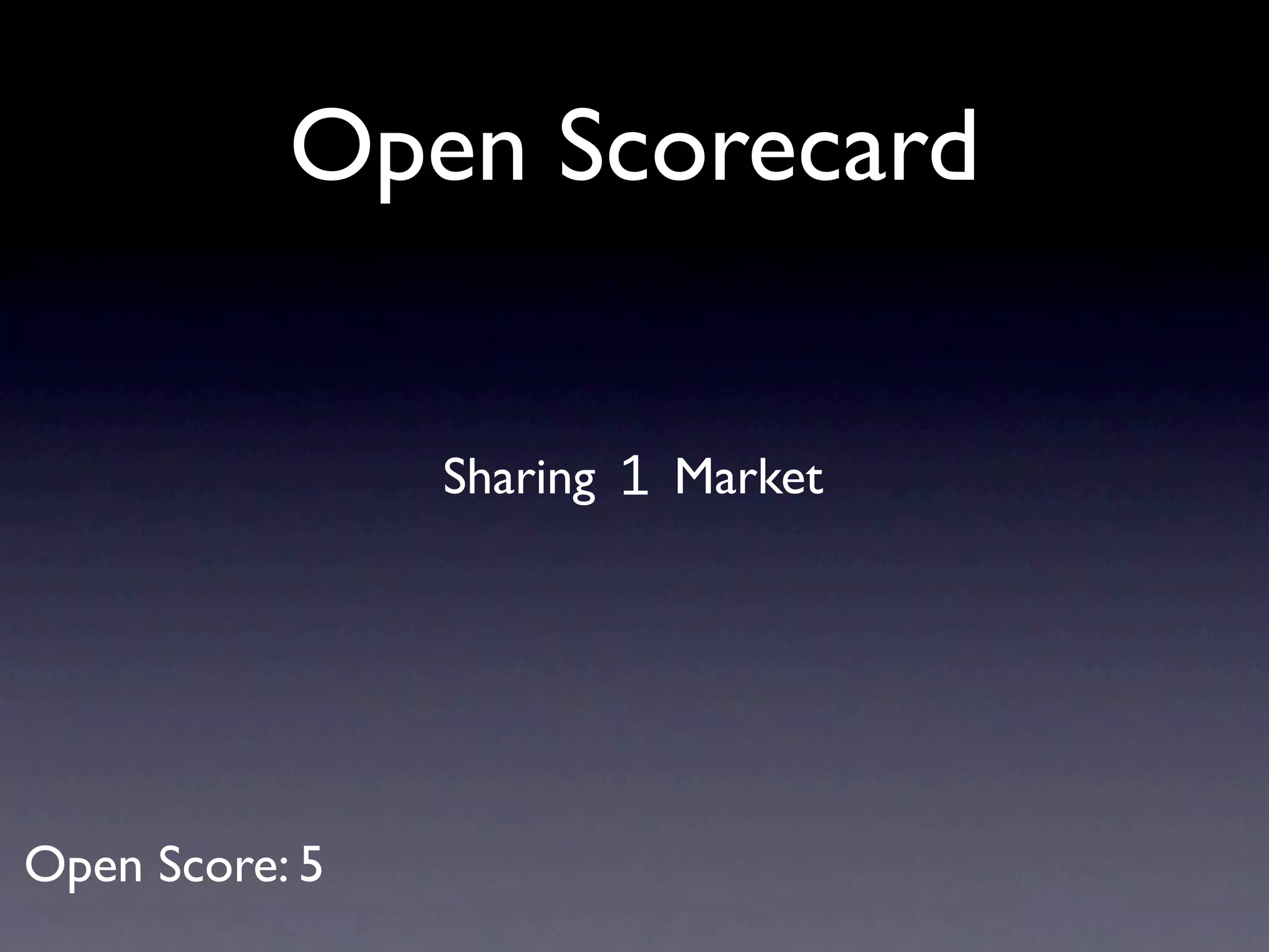 Open Scorecard


                Sharing 1 Market




Open Score: 5
 