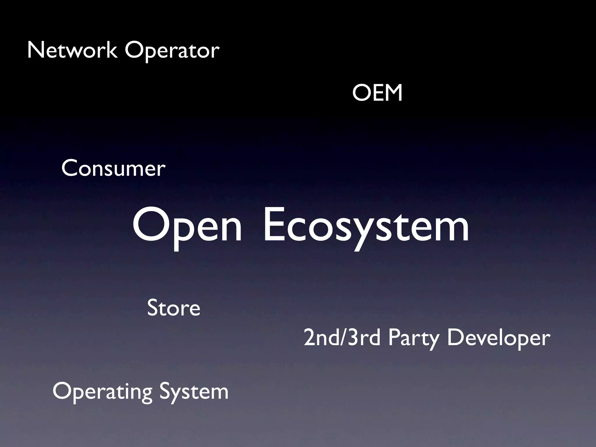Network Operator
                         OEM


  Consumer

         Open Ecosystem
          Store
                     2nd/3rd Party Developer

  Operating System
 