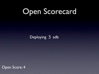 Open Scorecard


                Deploying 3 adb




Open Score: 4
 