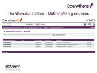 The Alternative method – Multiple MD organisations