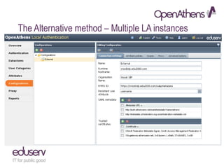 The Alternative method – Multiple LA instances