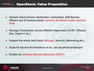 www.it-novum.com
© it-novum GmbH
Seite 7
Generic Cloud Drivers: Abstraction, Automation, Self-Service,
efficient use of resource pools, dynamic & massive scale, common
APIs
Manage Virtualization across different Hypervisors (KVM, VMware,
Xen, Hyper-V etc.)
Support the whole IaaS stack (Storage, Security, Networking etc.)
Scale far beyond the limitations of an „old virtualized landscape“
Enable the software-defined datacenter (SDDC)
OpenStack: Value Proposition
 