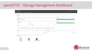 openATTIC – Storage Management Dashboard
 
