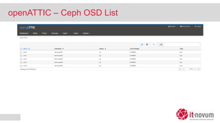 openATTIC – Ceph OSD List
 