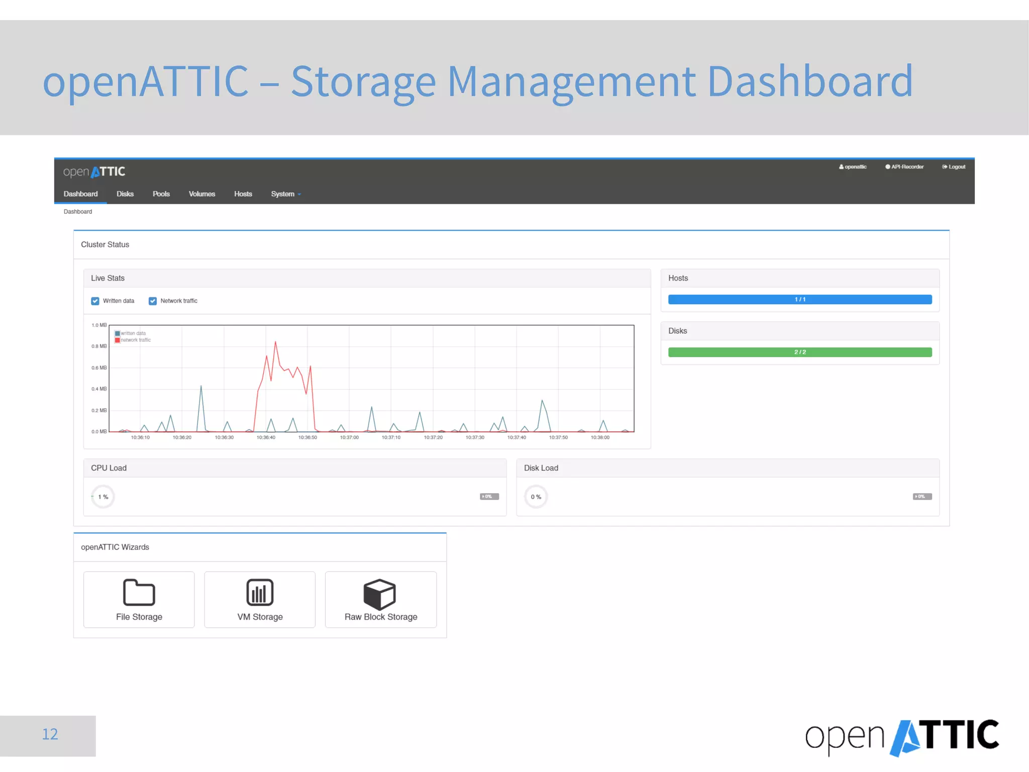 12
openATTIC – Storage Management Dashboard
 