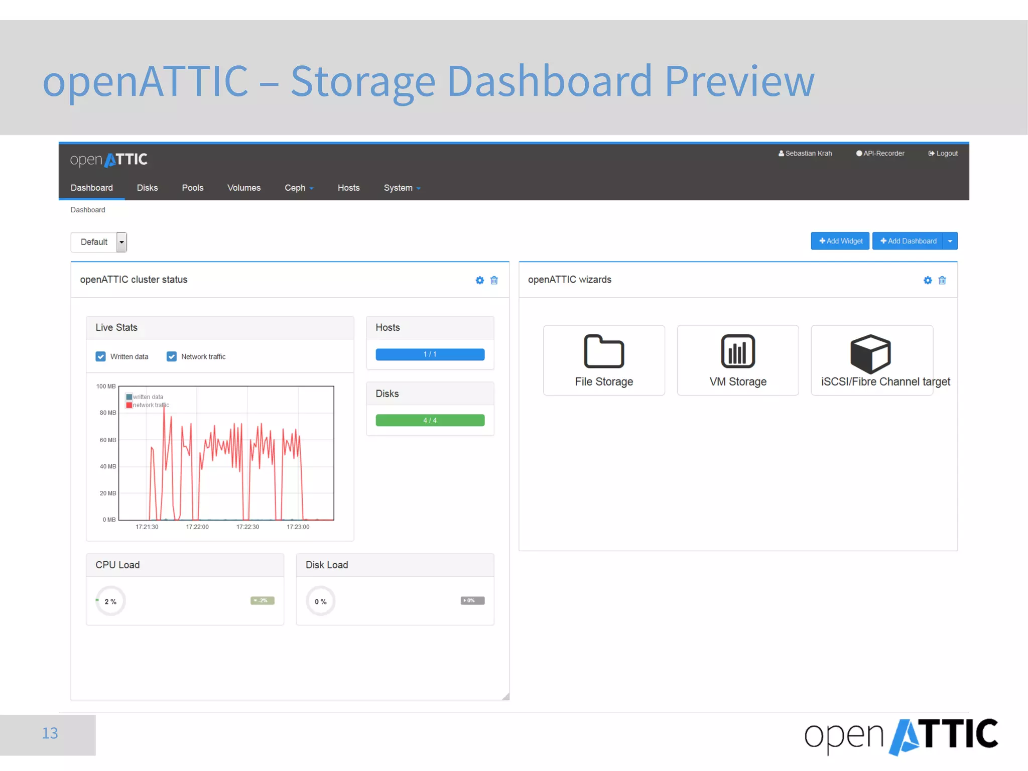 13
openATTIC – Storage Dashboard Preview
 