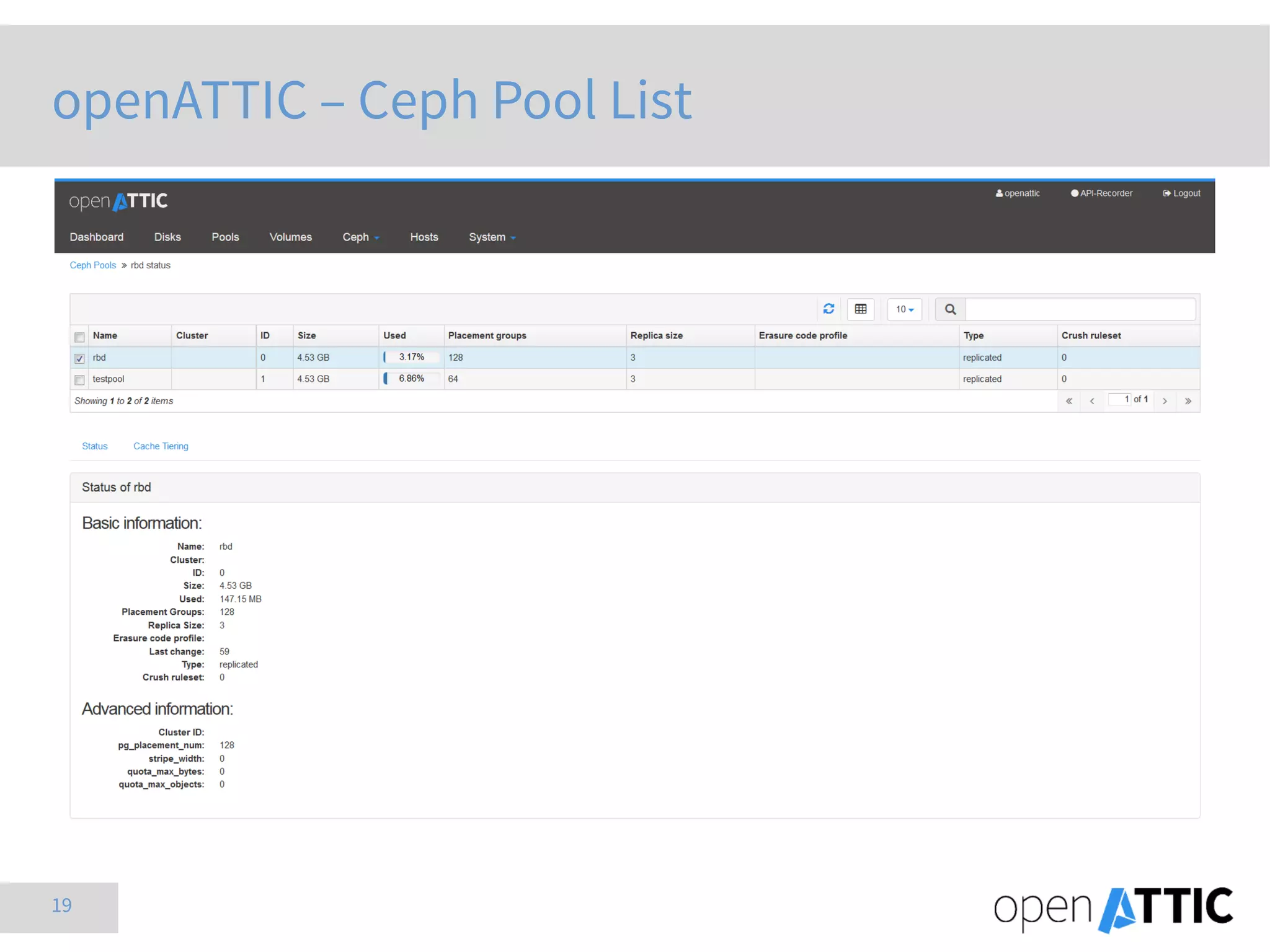 19
openATTIC – Ceph Pool List
 