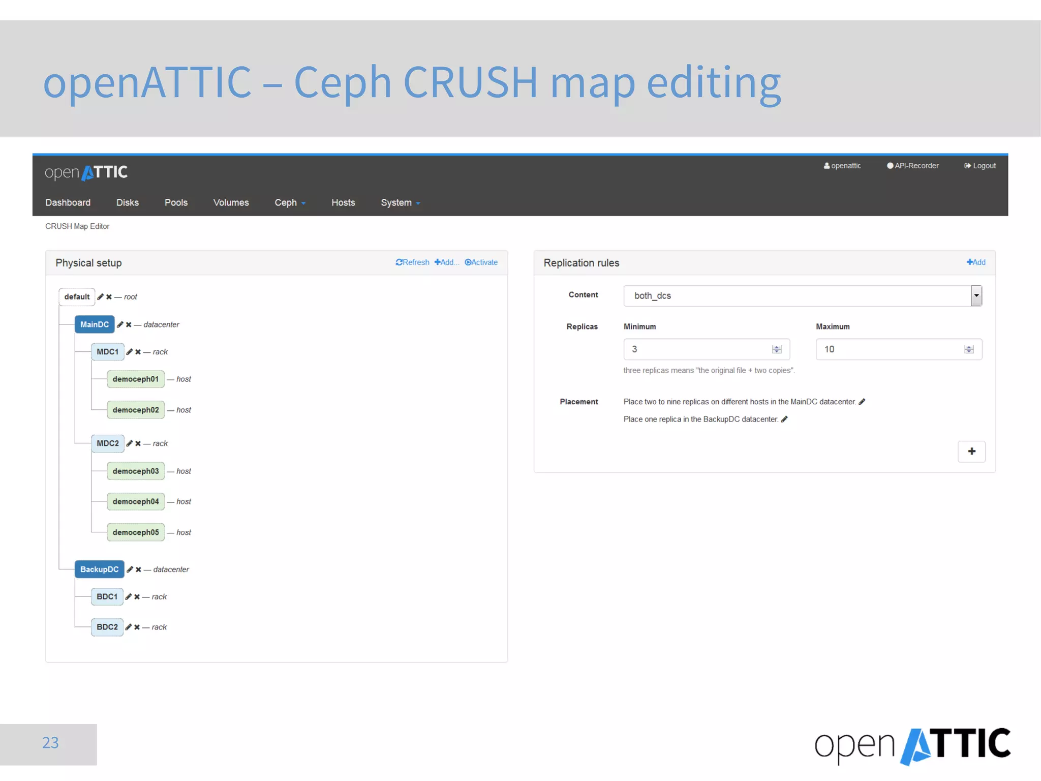 23
openATTIC – Ceph CRUSH map editing
 