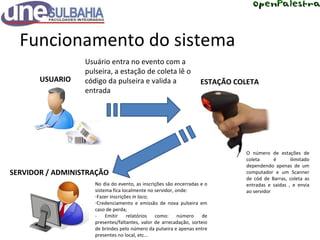 Funcionamento do sistema USUARIO ESTAÇÃO COLETA Usuário entra no evento com a pulseira, a estação de coleta lê o código da pulseira e valida a entrada O número de estações de coleta é ilimitado dependendo apenas de um computador e um Scanner de cód de Barras, coleta as entradas e saidas , e envia ao servidor SERVIDOR / ADMINISTRAÇÃO No dia do evento, as inscrições são encerradas e o sistema fica localmente no servidor, onde: Fazer inscrições  in loco ; Credenciamento e emissão de nova pulseira em caso de perda; - Emitir relatórios como: número de presentes/faltantes, valor de arrecadação, sorteio de brindes pelo número da pulseira e apenas entre presentes no local, etc... 