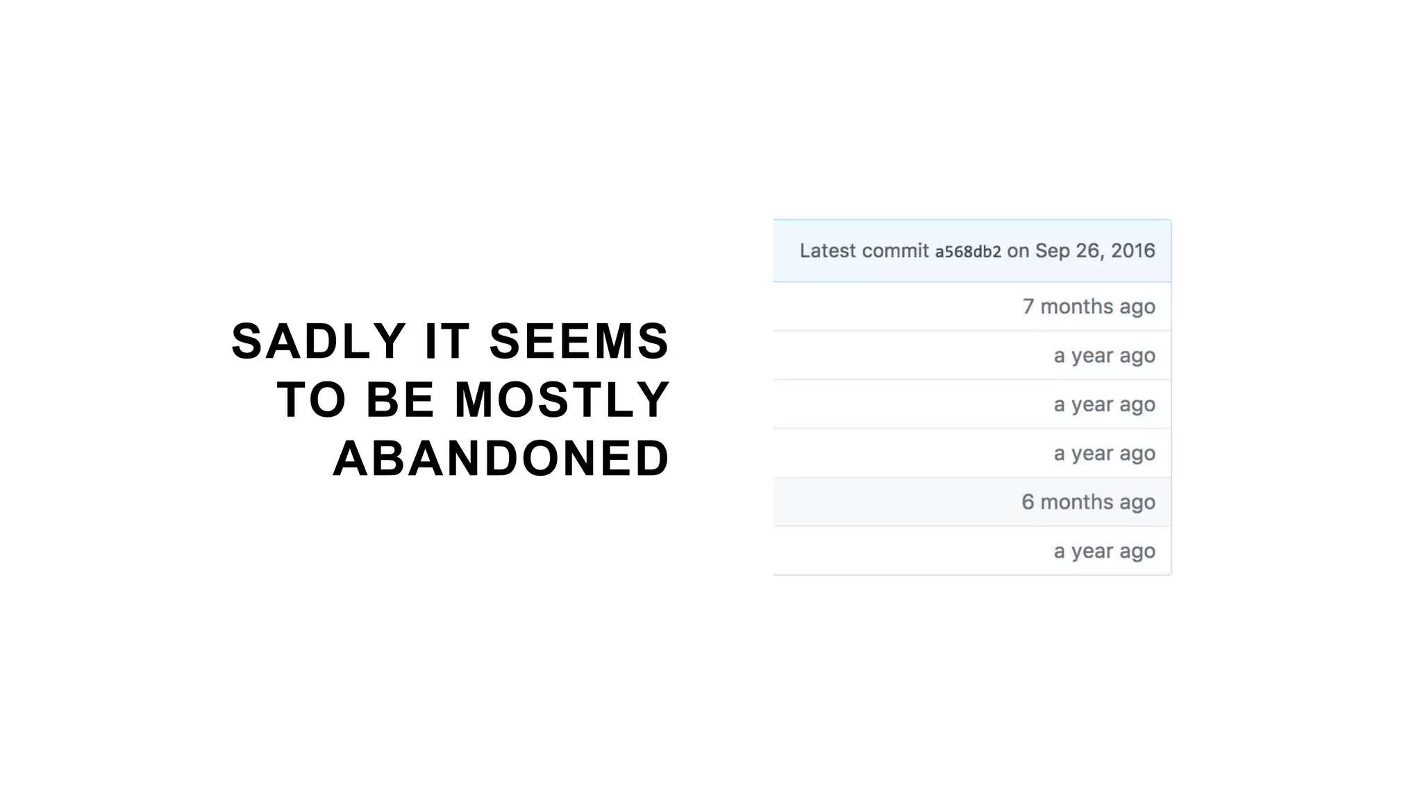 SADLY IT SEEMS
TO BE MOSTLY
ABANDONED
 