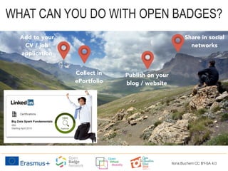 WHAT CAN YOU DO WITH OPEN BADGES?
Share in social
networks
Add to your
CV / job
application
Collect in
ePortfolio
Publish on your
blog / website
Ilona Buchem CC BY-SA 4.0
 