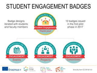 STUDENT ENGAGEMENT BADGES
12 badges issued
in the ﬁrst pilot
phase in 2017
Badge designs
iterated with students
and faculty members
Ilona Buchem CC BY-SA 4.0
 
