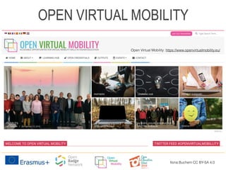 OPEN VIRTUAL MOBILITY
Open Virtual Mobility: https://www.openvirtualmobility.eu/
Ilona Buchem CC BY-SA 4.0
 