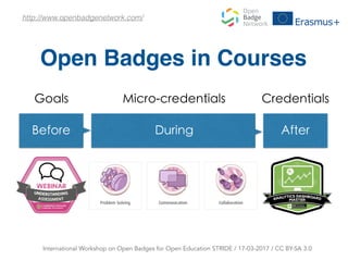 Open Badges in Courses
http://www.openbadgenetwork.com/
International Workshop on Open Badges for Open Education STRIDE / ...