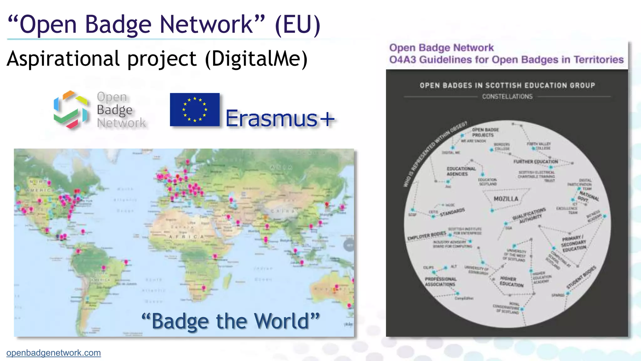 Aspirational project (DigitalMe)
“Open Badge Network” (EU)
openbadgenetwork.com
“Badge the World”
 