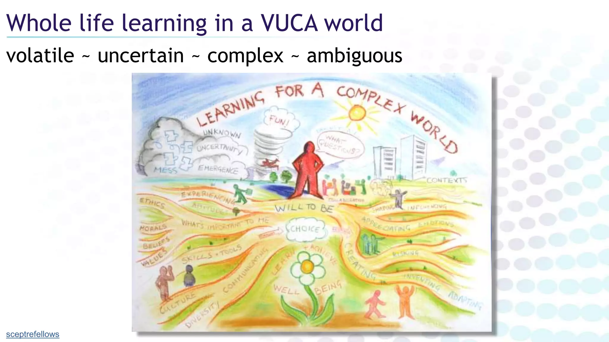 volatile ~ uncertain ~ complex ~ ambiguous
Whole life learning in a VUCA world
sceptrefellows
 