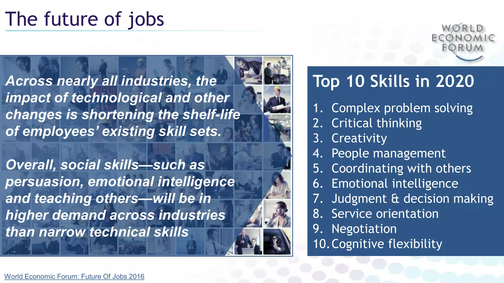 The future of jobs
World Economic Forum: Future Of Jobs 2016
Across nearly all industries, the
impact of technological and other
changes is shortening the shelf-life
of employees’ existing skill sets.
Overall, social skills—such as
persuasion, emotional intelligence
and teaching others—will be in
higher demand across industries
than narrow technical skills
Top 10 Skills in 2020
1. Complex problem solving
2. Critical thinking
3. Creativity
4. People management
5. Coordinating with others
6. Emotional intelligence
7. Judgment & decision making
8. Service orientation
9. Negotiation
10.Cognitive flexibility
 