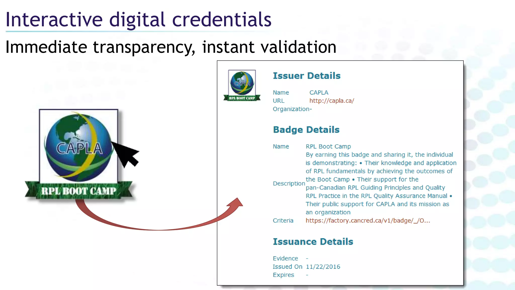 Immediate transparency, instant validation
Interactive digital credentials
 