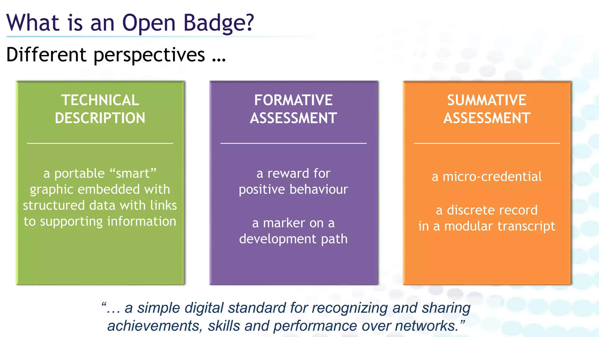 SUMMATIVE
ASSESSMENT
a micro-credential
a discrete record
in a modular transcript
TECHNICAL
DESCRIPTION
a portable “smart”
graphic embedded with
structured data with links
to supporting information
Different perspectives …
What is an Open Badge?
FORMATIVE
ASSESSMENT
a reward for
positive behaviour
a marker on a
development path
“… a simple digital standard for recognizing and sharing
achievements, skills and performance over networks.”
 
