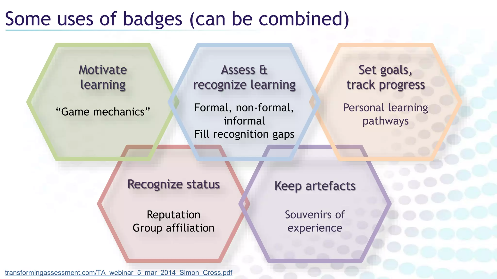 Some uses of badges (can be combined)
transformingassessment.com/TA_webinar_5_mar_2014_Simon_Cross.pdf
Recognize status
Reputation
Group affiliation
Keep artefacts
Souvenirs of
experience
Motivate
learning
“Game mechanics”
Set goals,
track progress
Personal learning
pathways
Assess &
recognize learning
Formal, non-formal,
informal
Fill recognition gaps
 