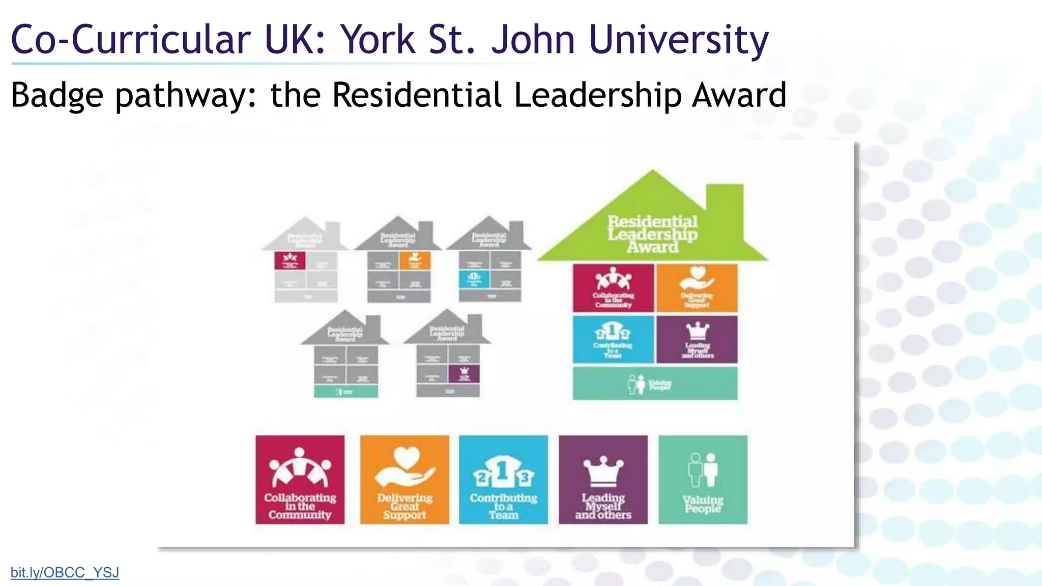 Badge pathway: the Residential Leadership Award
Co-Curricular UK: York St. John University
bit.ly/OBCC_YSJ
 